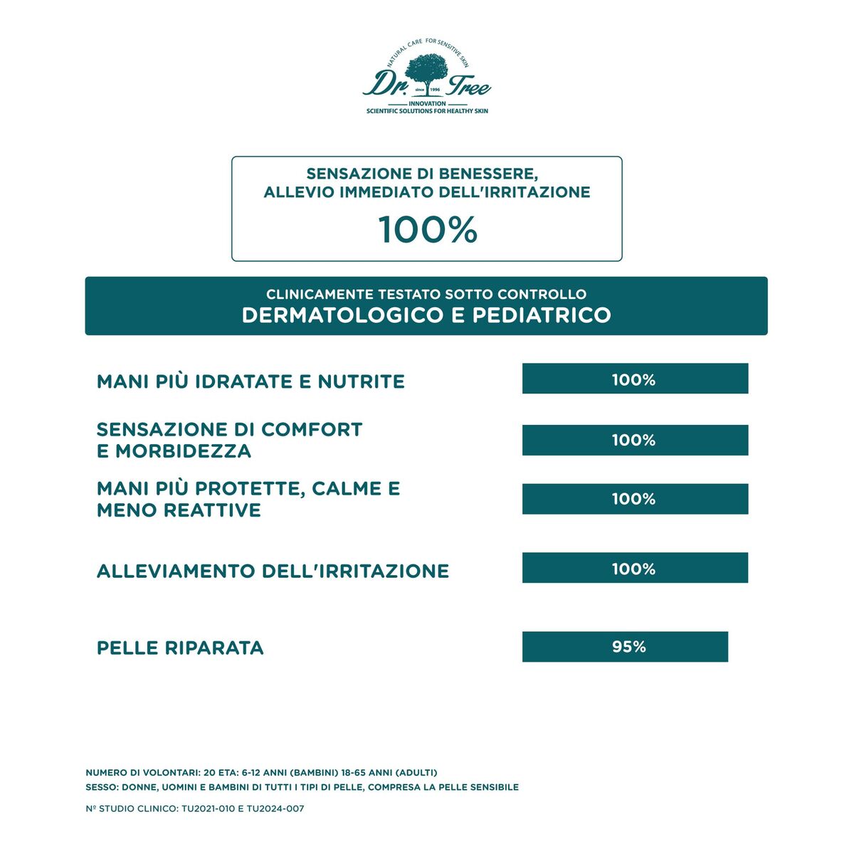 V2HF04FA739118D13368862352751DC220FR7706937P3