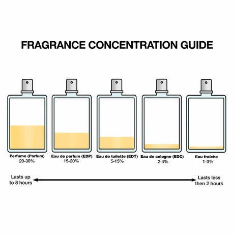 V3H76FAD0C905D7C43997467B8D739874FDR6239236P2