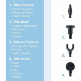 V3HCD74178FF7459648A0976DEFF04A2071R5793364P5